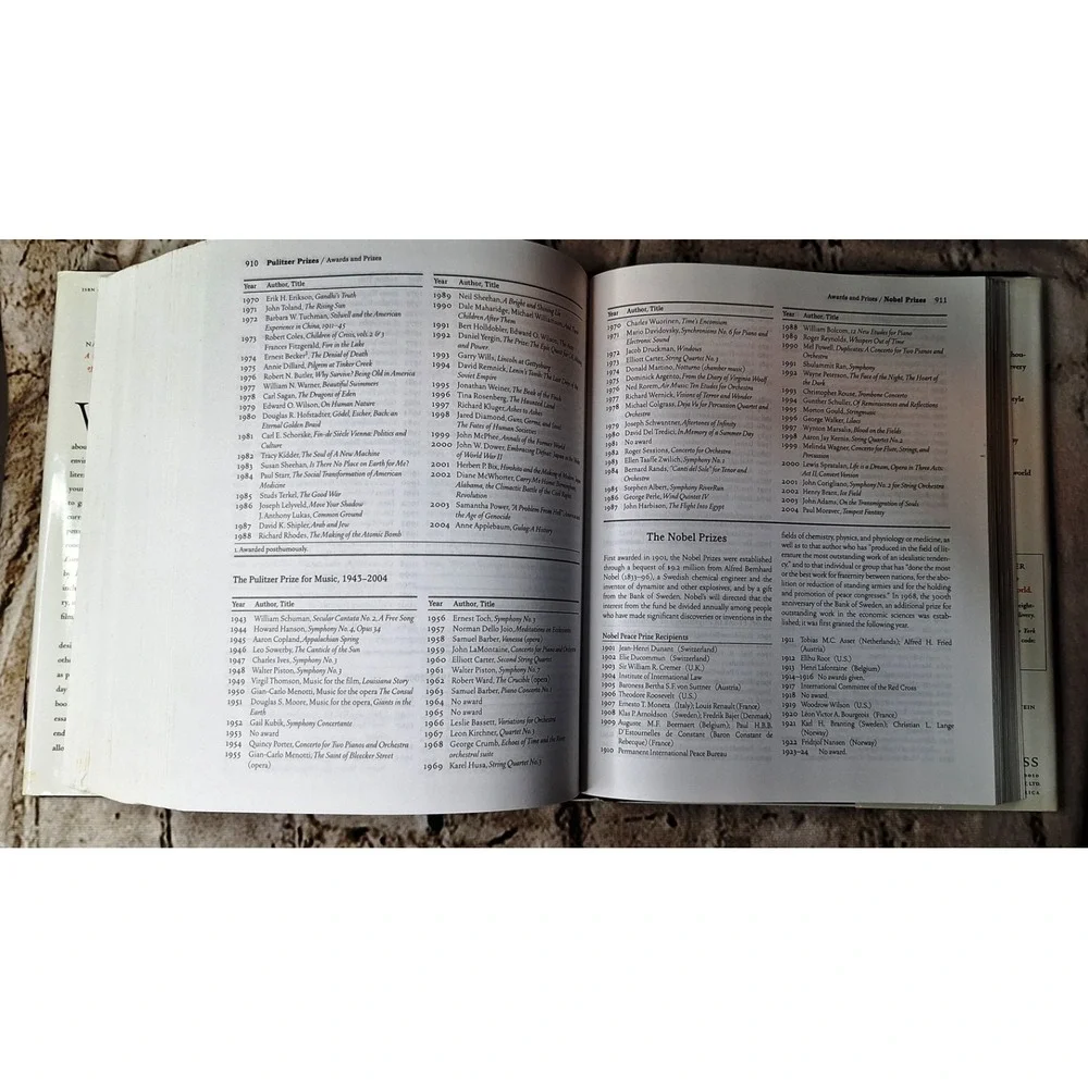 The New York Times Guide to Essential Knowledge Desk Reference for Curious Minds